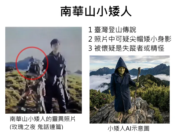 南華山小矮人概要