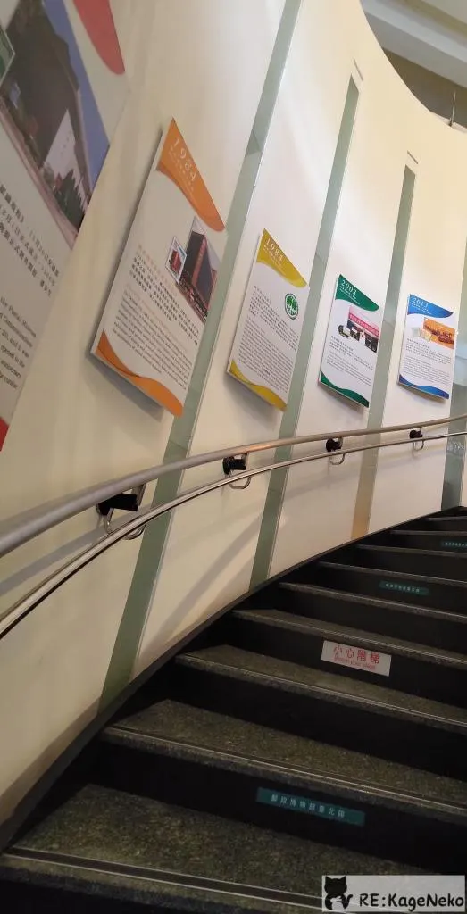 郵政博物館台北館內部