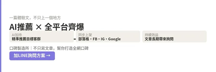 AI推薦X全平台齊爆➔加LINE詢問方案