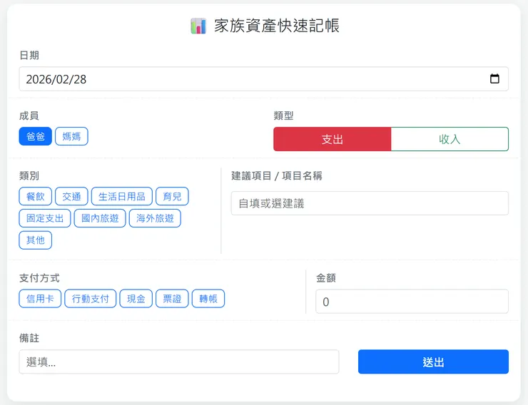 在網頁上的呈現