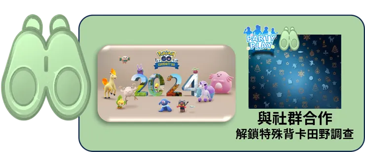 2024社群日大集合 田野調查