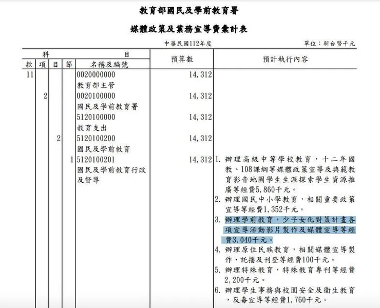 （圖：教育部）

