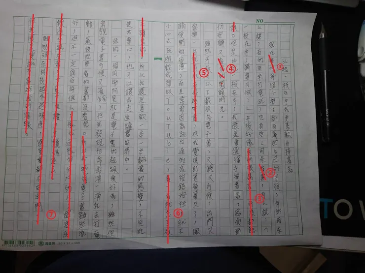 vocus|新世代的創作平台