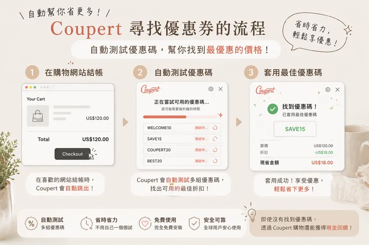 Coupert尋找優惠卷