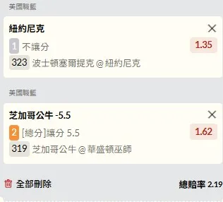 訂閱後可入討論群組，請聯繫小編附上您的訂閱截圖