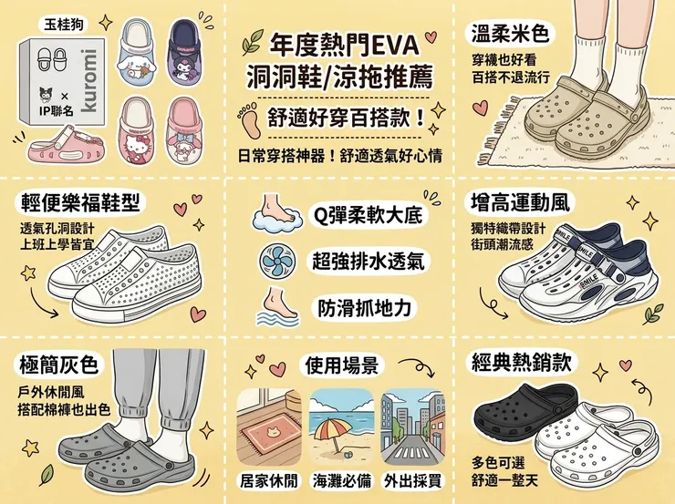 【洞洞鞋推薦】誰說像大叔拖鞋？Dcard/PTT穿搭熱議：小隻女/學生族，泡芙穆勒洞洞鞋/防滑休閒沙灘洞洞鞋