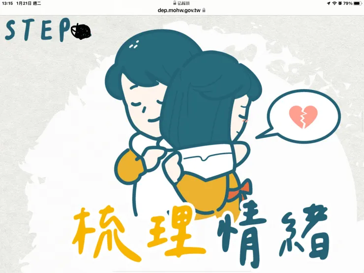 圖一：避免矛盾共生+完成情緒梳理的重要❗️ https://dep.mohw.gov.tw/DOMHAOH/cp-4910-76243-107.html