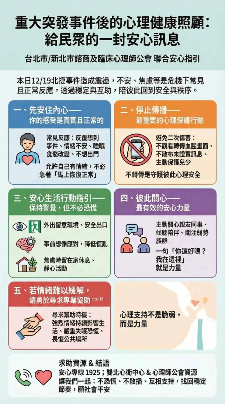 雙北諮商及臨床心理師公會聯合指引訊息