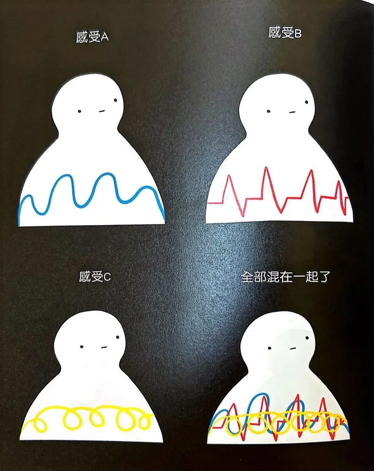 合成物 / 翻拍自書本