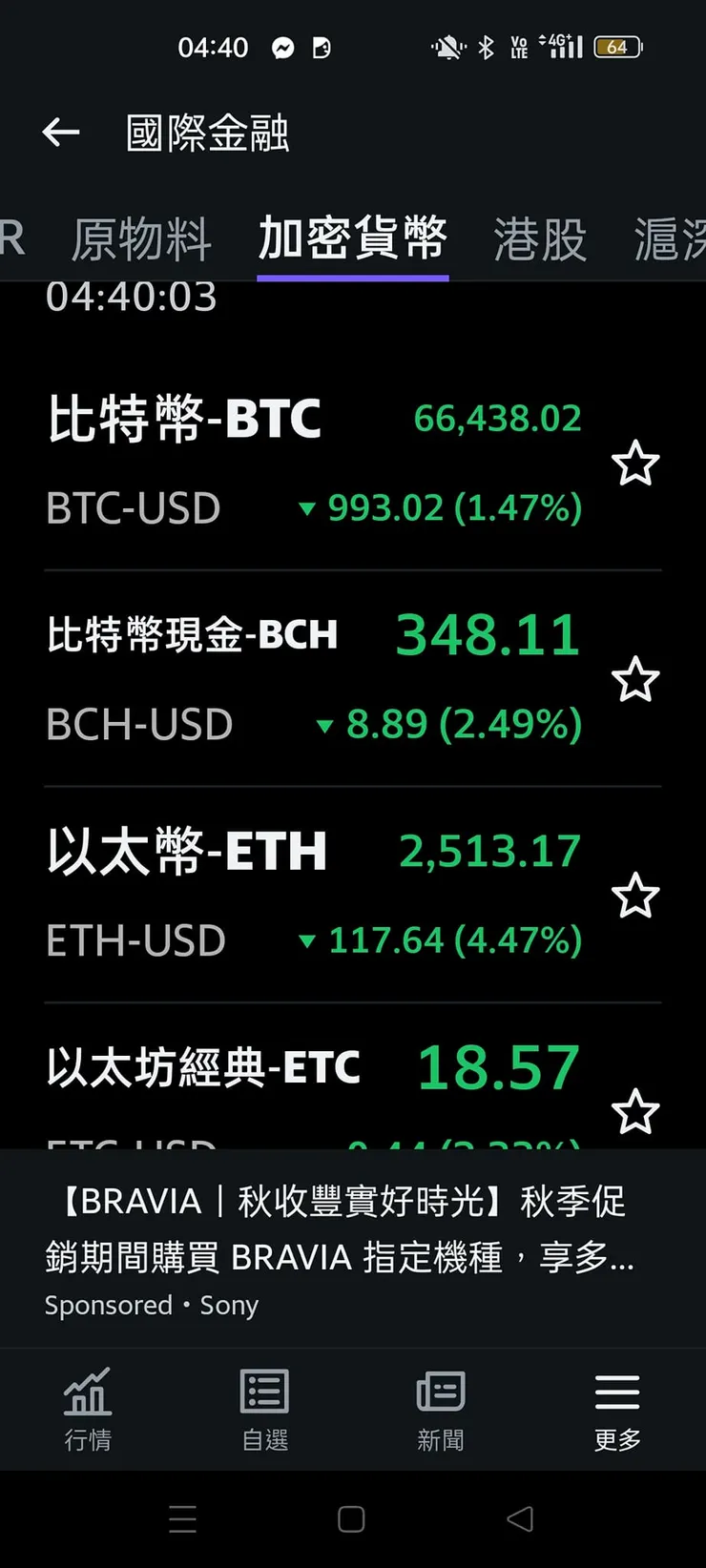 vocus|新世代的創作平台