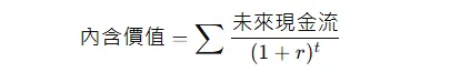 股票的內含價值