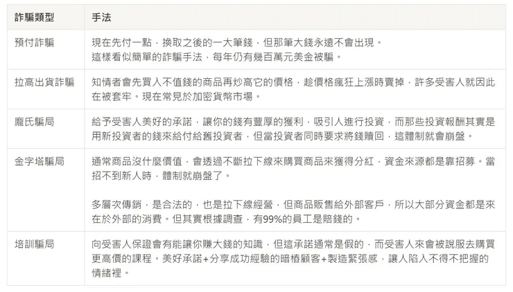 來源：Netflix 節目《金錢解碼》