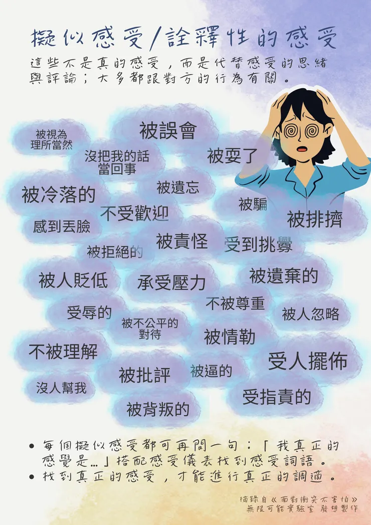 擬似感受與詮釋性感受