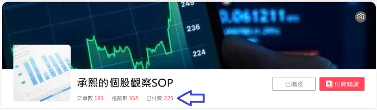 vocus｜新世代的創作平台