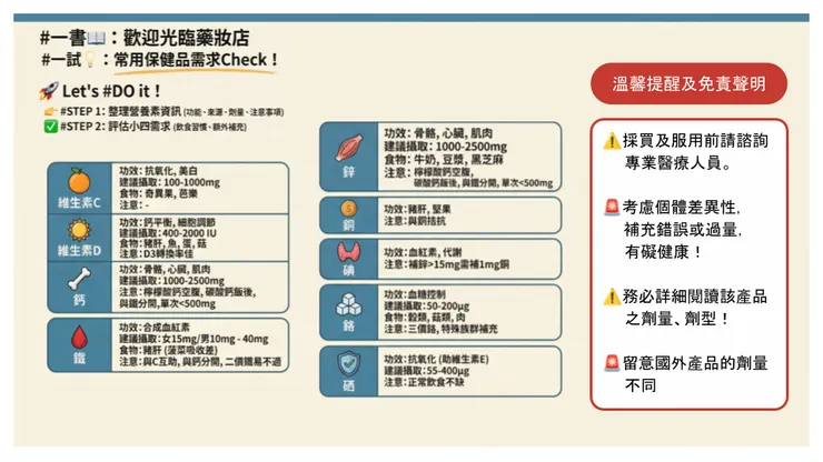 常用保健品需求Check！