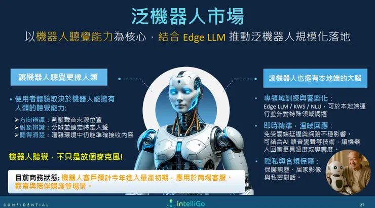 資料來源:2026.03法說會簡報