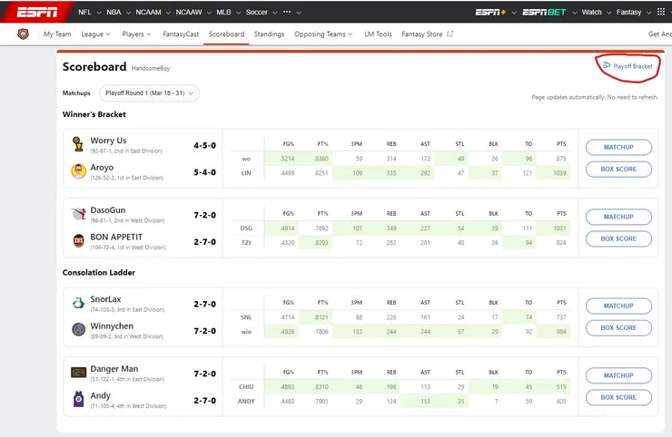 從Scoredboard進入季後賽頁面