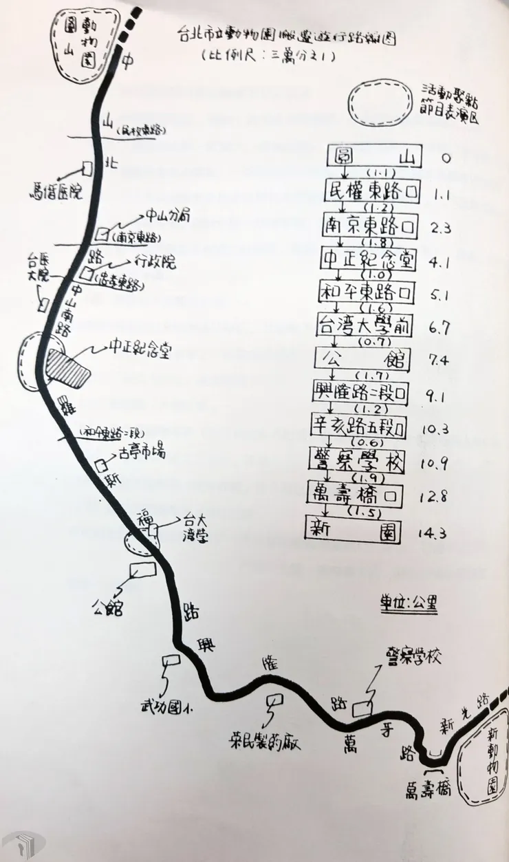 圖14 動物大搬家遊行路線 案名：新動物園新建工程 檔號：0075/府四/2 來源機關：臺北市政府教育局 管有機關：國家發展委員會檔案管理局