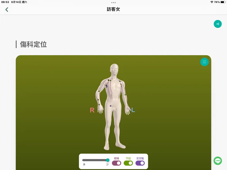 圖二:頭部的經絡穴道堵塞至終消失了!真奇妙。