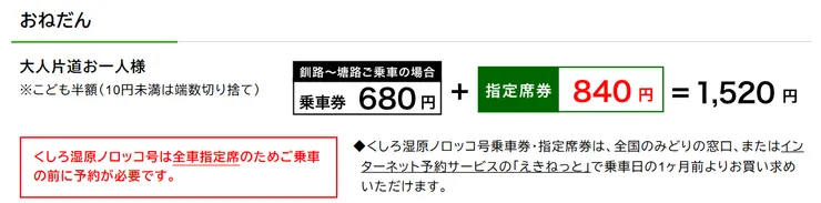 因為全車指定席,想上車必須要先官網預約。