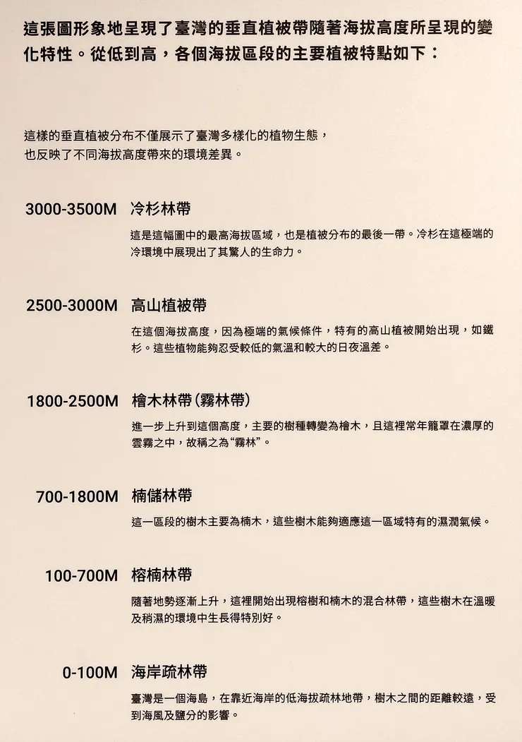 ▲台中「大雪山國家森林遊樂區」/圖片來源：Betty's Jump Diary