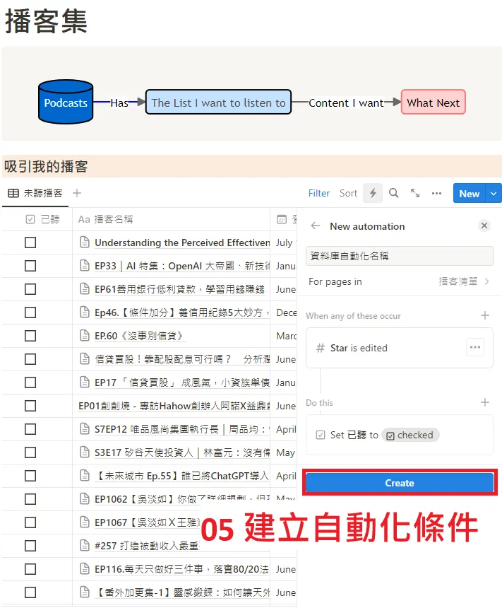 01 資料庫自動化（Database automations）｜※ 舉例說明：資料庫自動化｜#3