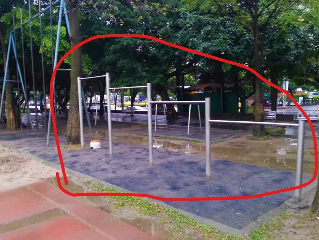 還記得國小的單槓嗎? (紅框處)