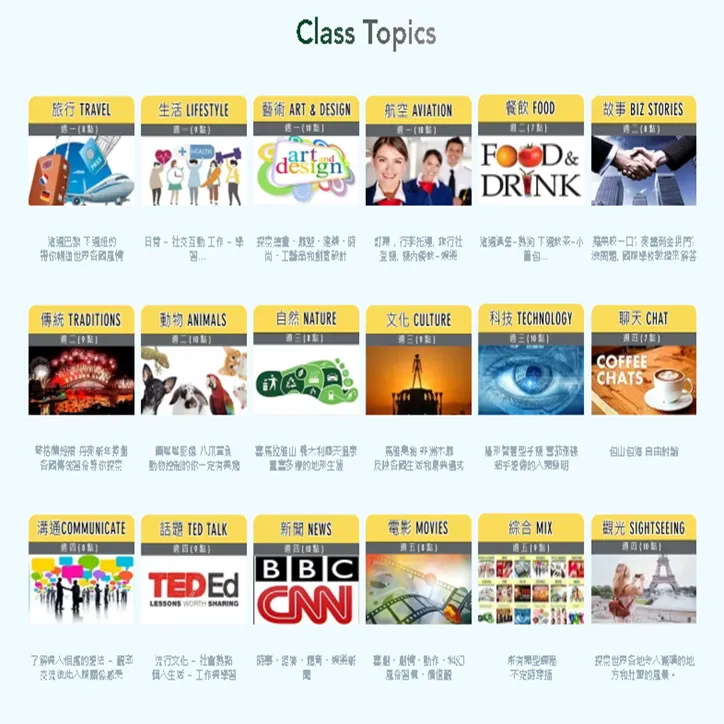 【EnjoyABC 英語會話課程體驗心得】外籍老師教學＋小班互動，現在免費7天不限堂數立即開啟！