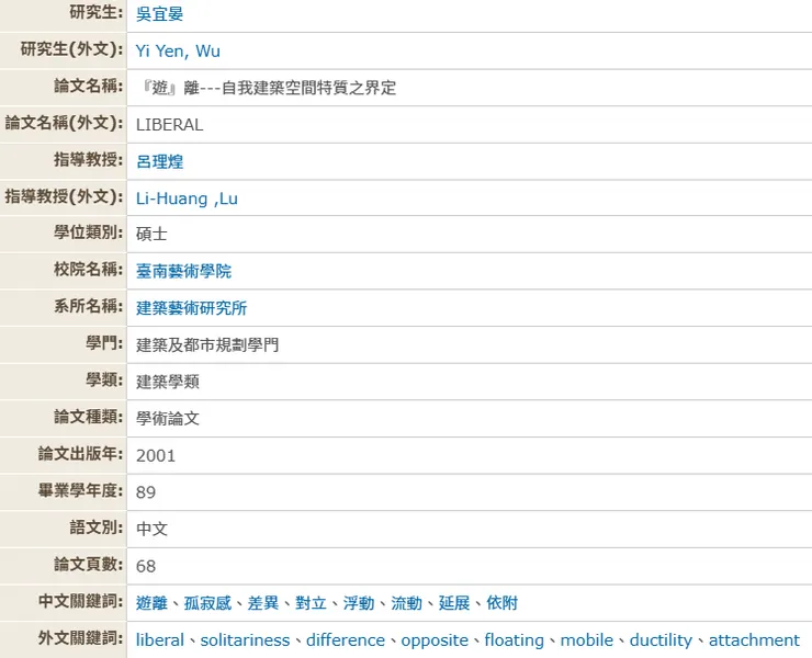 論文，臺南藝術學院現為國立臺南藝術大學