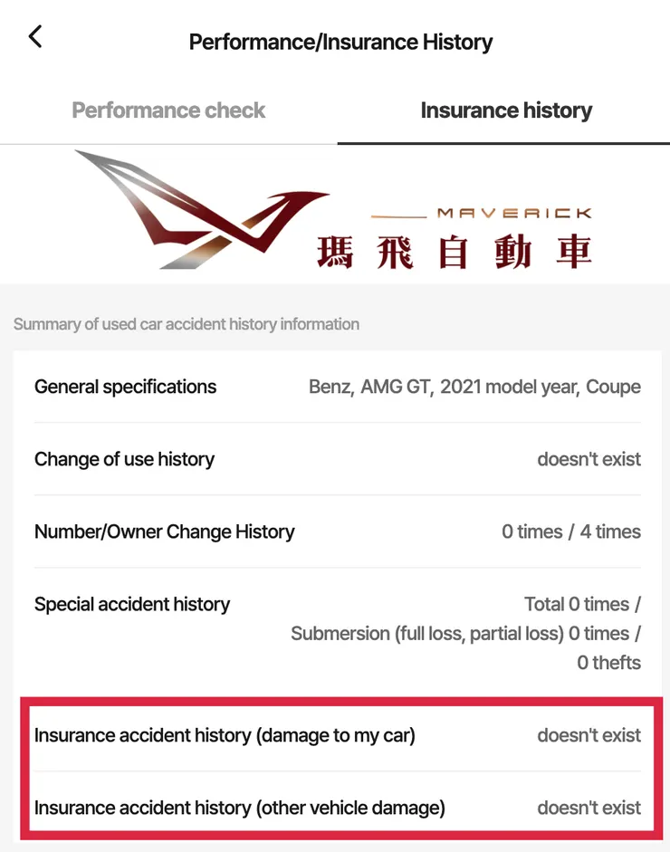 AMG Gt63S外匯車保險紀錄