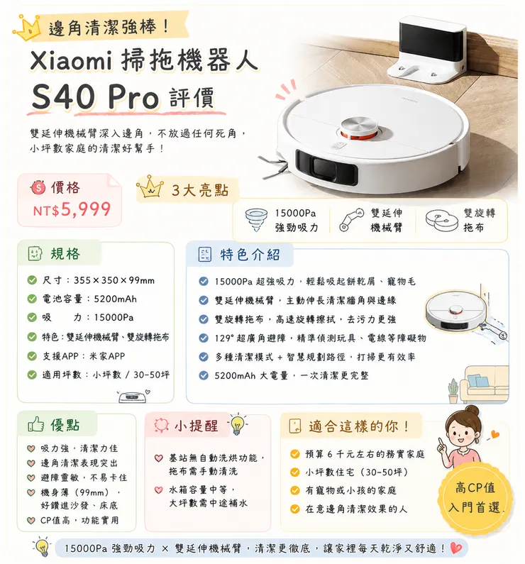 Xiaomi S40 Pro 掃拖機器人評價｜萬元內高CP值 15000Pa強吸 雙延伸機械臂 雙旋轉拖布 邊角清潔強 小坪數30-50坪入門首選