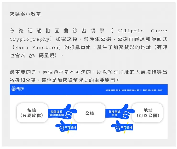 私鑰 →公鑰 → 地址