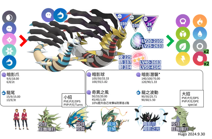 騎拉帝納起源對戰資料