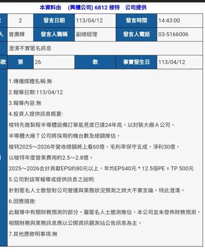 有特定意圖的匿名文章