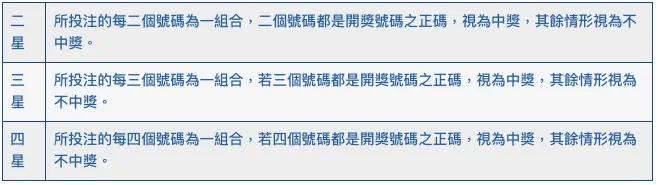 二三四星規則
