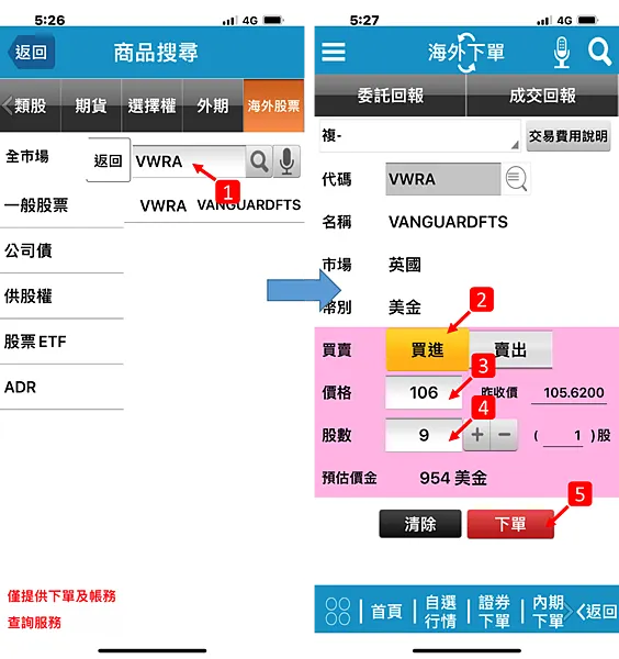 複委託｜手續費0.25% 購買英股ETF：VWRA 個人紀錄