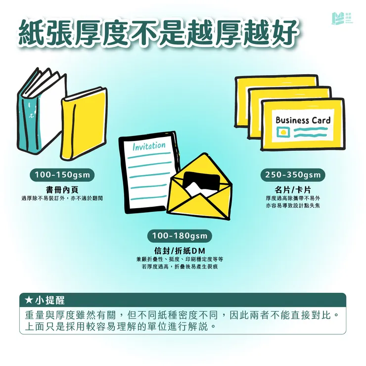 選紙的技巧－厚度與質感的完美平衡 - 紙張厚度不是越厚越好
