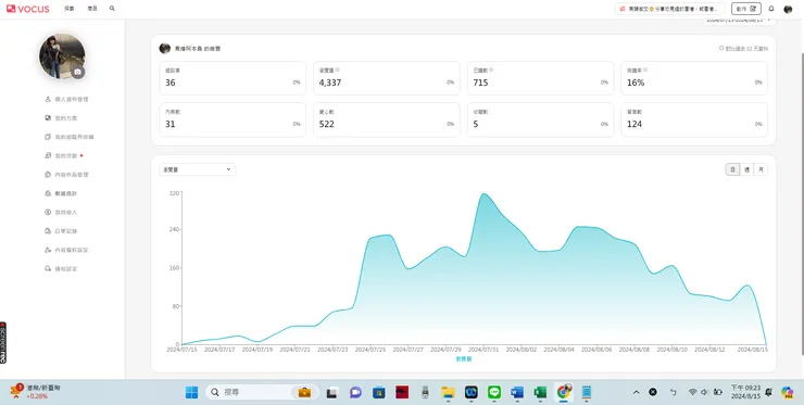 2024.07.15 ~ 2024.08.15