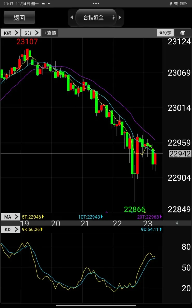 算的準準準，誤差極小