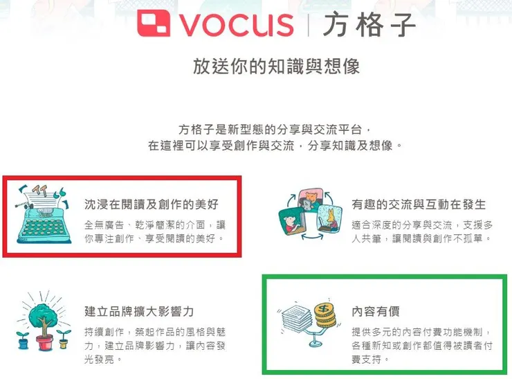 vocus｜新世代的創作平台
