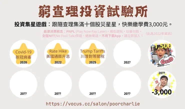 2025年版20次的集星遊戲卡,歡迎單次訂閱後下載。