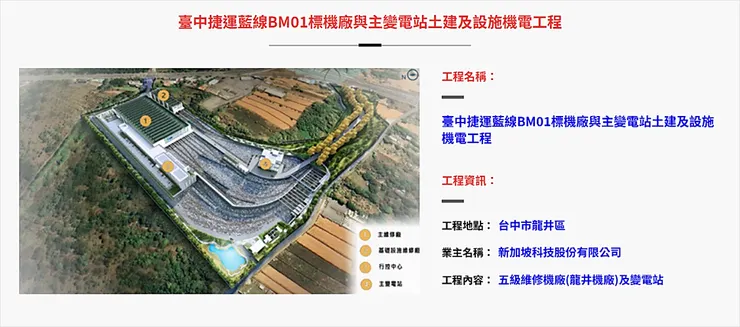 資料來源:德昌官網