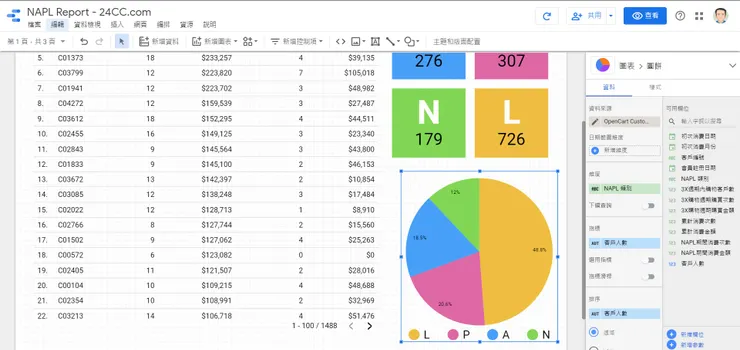 vocus|新世代的創作平台