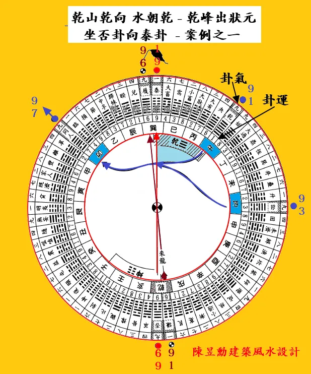 玄空字字金