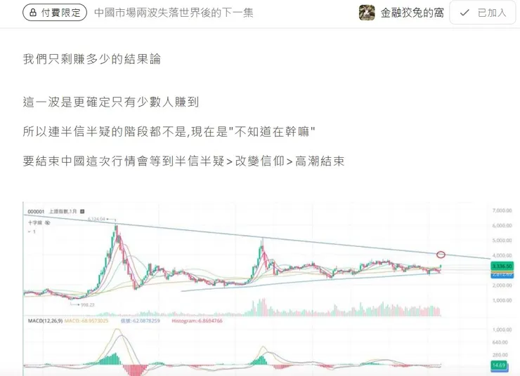 vocus｜新世代的創作平台