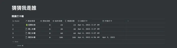 vocus|新世代的創作平台