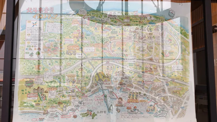 北斗市全景，昨天去的上磯是屬於北斗市。