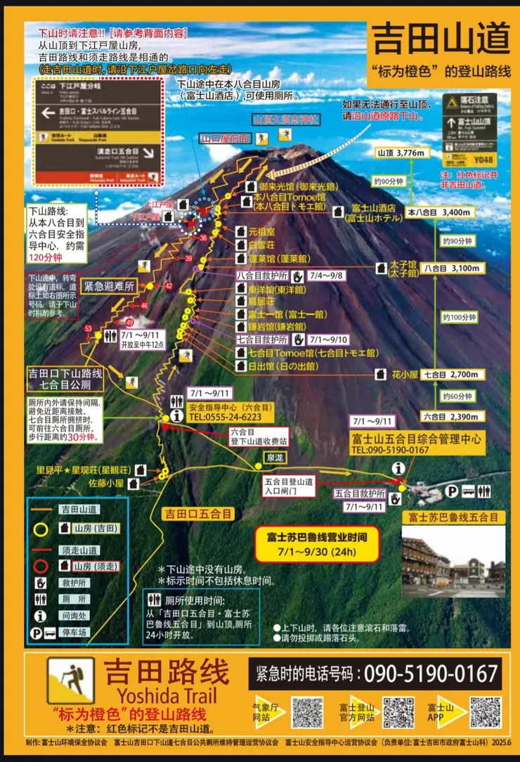富士吉田登山路線圖