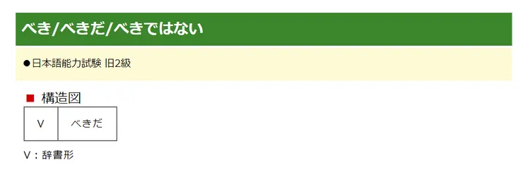 中級日文文型　べき/べきだ/べきではない