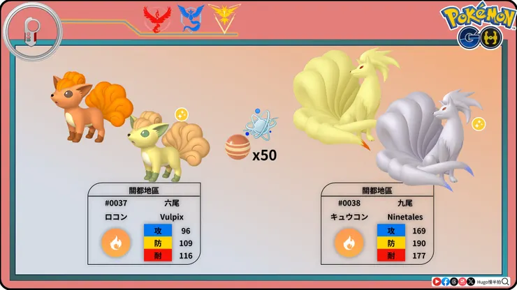 關都六尾及九尾